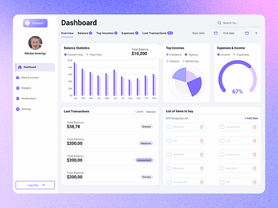 Finance System Dashboard ui ui design