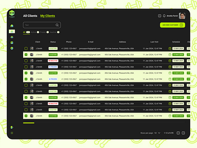 Fitness System Dashboard ui design