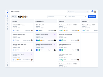 Docket Kanban agile b2b brazil cards columns dashboard design system kanban ribeirão preto saas são paulo