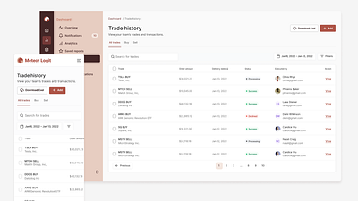 Dashboard Table ui