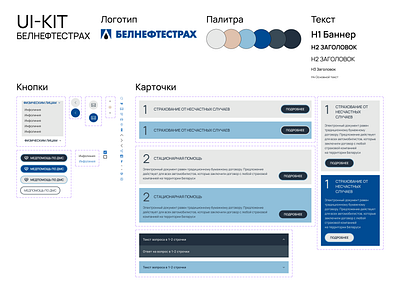 redesign | белнефтестрах belarus figma redesign ui ux web design website