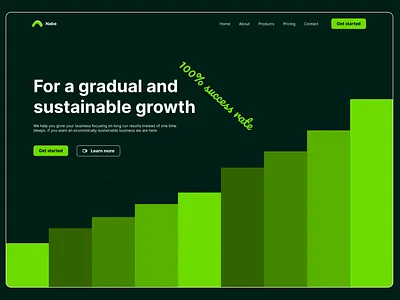 Marketing consultation agency portfolio website hero section branding design landing page marketing marketing agency portfolio website ui ui design uiux design ux design web design web inspiration