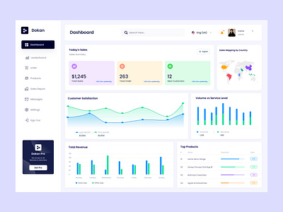 Dokan - Sales Dashboard Design (Ecommerce) admin admin planel branding dashboard dashboard design design e commerce e commerce dashboard ecommerce graphic design saas shop shop admin planel shop dashboard ui ui design uiux uiux design ux ux design