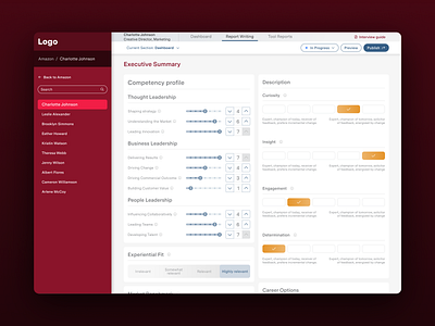 Assessment Platform for Recruiters assessment dashboard design system desktop figma hhrr human resources recruitment ui ux web