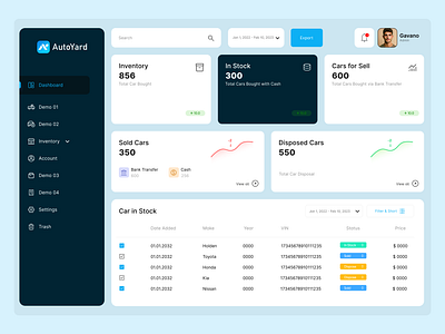 Dashboard UI UX design for AutoYard app design branding dashboard digital product landing page product design saas app solution ui design uiux user expereince user research ux design web design