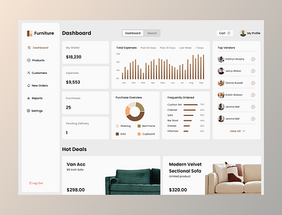 Furniture Dashboard UI Design - Light Mode branding dashboard dashboard design dribbble furniture design graphic design hero section hero section design illustration landing page sales page ui designer web design website design