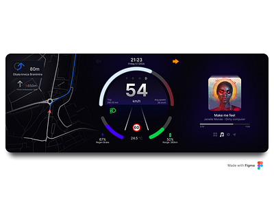 Electric Vehicle HMI Dashboard Design adobe apple car colors dashboard design figma fonts graphic design illiustration modern tesla ui