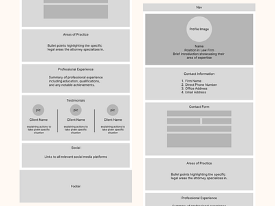 Lawfirm Wireframe design ui user experience user interface ux web developer webdesign website wireframe