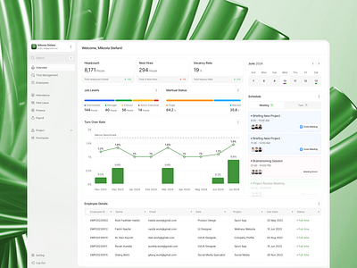 TeamTide - HR Management Dashboard attendance company dashboard data design employee graphic hire human resources management payroll product project saas statistic uix vacancy