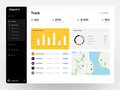 Dashboard Design Concept ai animation chart dashboard design manager map motion order product design saas shipment shipping sidebar track ui ui design web design