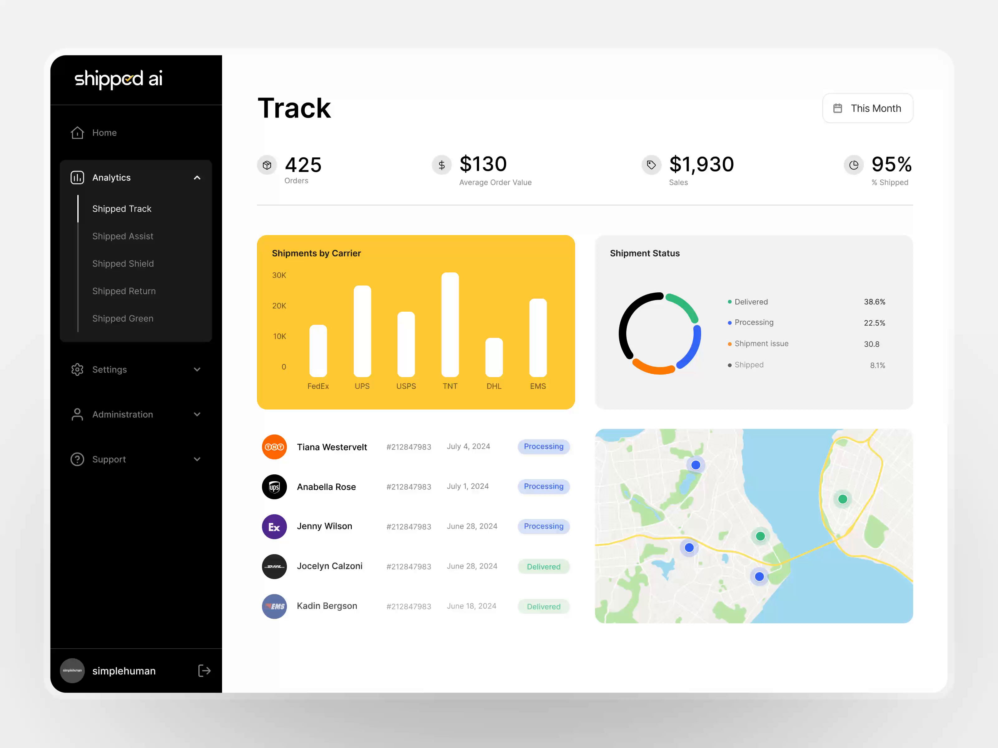Example of Dashboard Design Concept