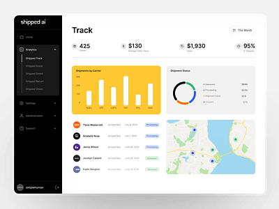 Dashboard Design Concept ai animation chart dashboard design manager map motion order product design saas shipment shipping sidebar track ui ui design web design