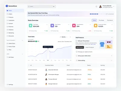 SereneStore: E-commerce platform - Home Page analytic tool customer e commerce e commerce platform online online store order platform product saas shop shopify shopify design shopify saas product uiux web app web app design web application web design web platform