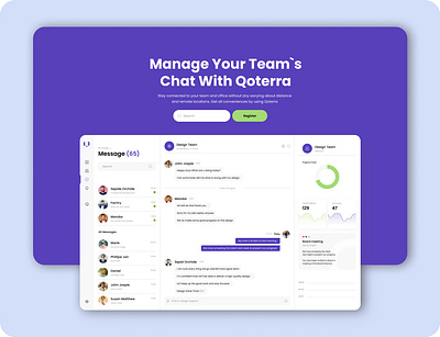 Team's Chat Dashboard Design data