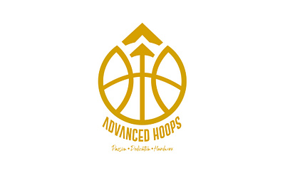 Advanced Hoops basketball basketball logo branding graphic design hoops hoops logo logo