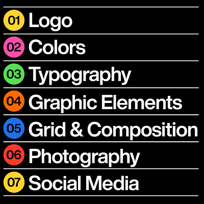 FFTC Brand Identity animation brand brand animation brand identity branding color grid layout typography