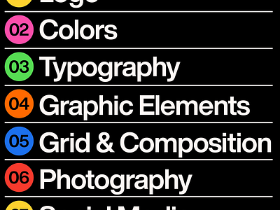FFTC Brand Identity animation brand brand animation brand identity branding color grid layout typography