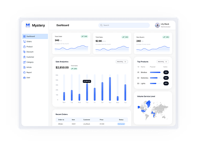 DailyUI Challenge #018 - Analytics Chart analytics chart dailyui dailyuichallenge day18 ui ux webdesign