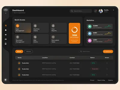 Dashboard - Dark theme branding dark theme design icons landing page orange ui ui design uiux design visual design