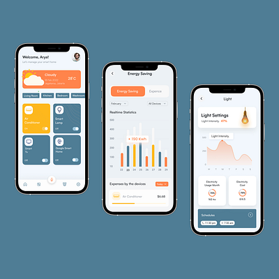 Smart Home App UI appdesign dashboarddesign digitaldashboard energyefficiency figmadesign homeautomation homecontrol homesecurity interactivedesign internetofthings iot mobileapp realtimenotifications smartdevices smarthome smarttechnology uiux userexperience userinterface voicecontrol