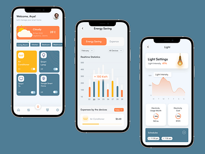 Smart Home App UI appdesign dashboarddesign digitaldashboard energyefficiency figmadesign homeautomation homecontrol homesecurity interactivedesign internetofthings iot mobileapp realtimenotifications smartdevices smarthome smarttechnology uiux userexperience userinterface voicecontrol