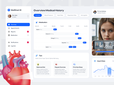 Medical Dashboard ai medical dashboard deisgn health health and wellness health dashboard medical ui uiux ux