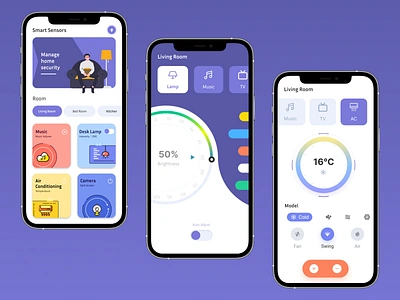 Smart Home App UI appdesign dashboarddesign digitaldashboard energyefficiency figmadesign homeautomation homecontrol homesecurity interactivedesign internetofthings iot mobileapp realtimenotifications smartdevices smarthome smarttechnology uiux userexperience userinterface voicecontrol