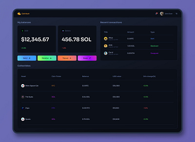 Web3 wallet interface dashboard figma ui uiux userexperience userinterface web3