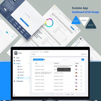 Dashboard UI/UX dashboard ui dashboard ux ui uiux user experience user interface ux