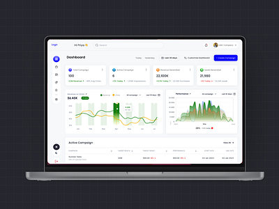 Digital Marketing Dashboard branding dashboard digital marketing product design ui user experience user interface web design