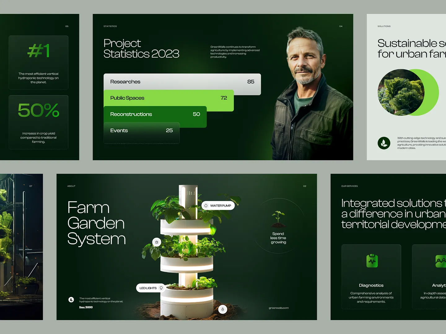 Innovative Garden Center Website Design for Smart Agro Solutions