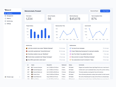 Simple Dashboard 📊 button buttons chart charts dashboard design list minimal nav navigation saas side sidebar ui web design