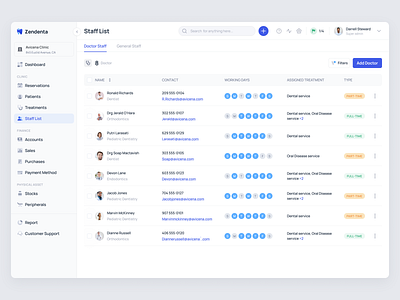 Zendenta - List of Doctor Staff - A SaaS for Dental Clinics app clinic dental dentist ehr emr hospital management product design saas saas dental saas design staff ui ux web app web design