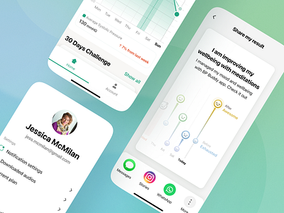BP Buddy: Your Mobile Solution for Better Mood app design system graphs health healthcare ios medical meditation mental mental health mobile ui ui kit ux
