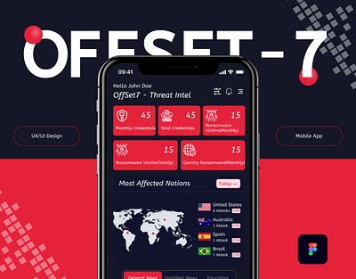 Offset 7 (Threat Intelligence App) branding mobile app ui