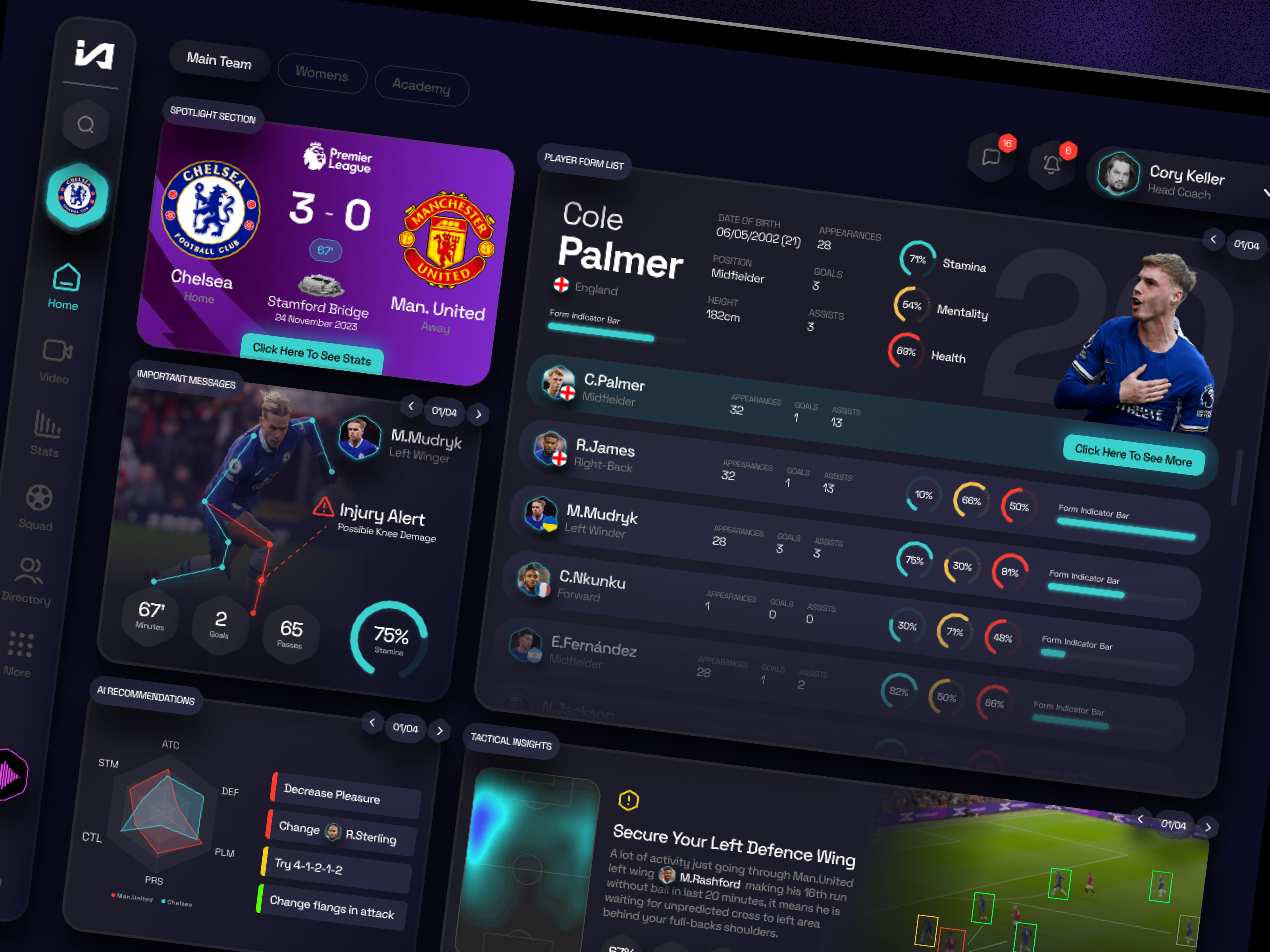 Example of Discovery Phase: Foundation For Success