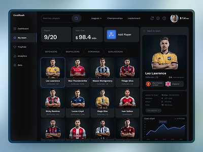 Fantasy Sports Dashboard app design e soccer e sport efootball esoccer esport fantasy football fantasy soccer fantasy sports football gamimg soccer ui ui ux design ux