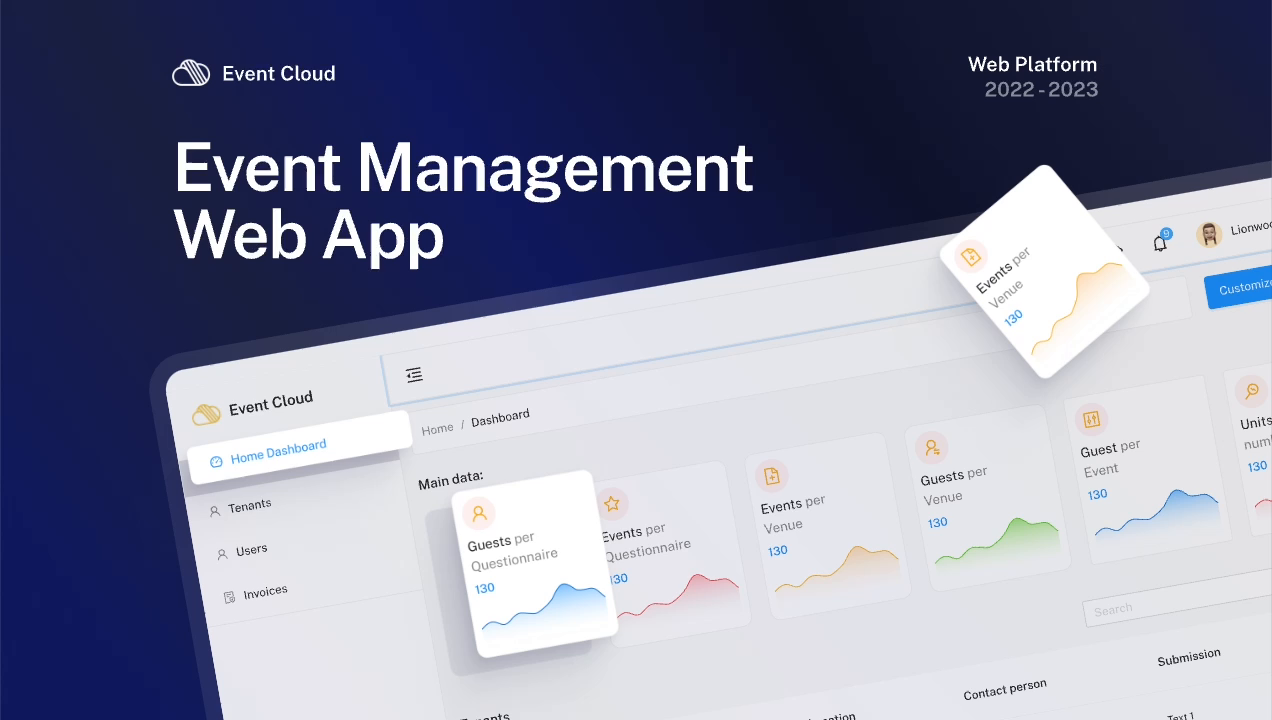 Example of Product Design 