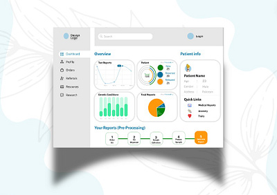 Healthcare / Medical Dashboard app branding design graphic design illustration logo typography ui ux vector