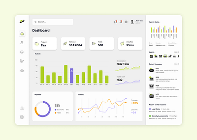 Dashboard Design dashboard design interaction interface responsive sas ui ux