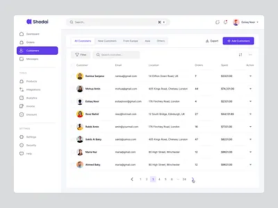 Shodai - eCommerce Web Application - Customers page customer dashboard customer dashboard design customer management customer page customerpage dashboard dashboard ui ecommerce ecommerce dashboard online store order page product design product management product page saas customer sales shopify ux design visual design web app