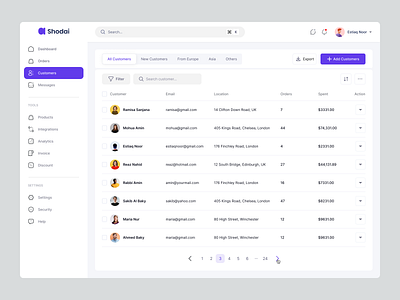 Shodai - eCommerce Web Application - Customers page customer dashboard customer dashboard design customer management customer page customerpage dashboard dashboard ui ecommerce ecommerce dashboard online store order page product design product management product page saas customer sales shopify ux design visual design web app