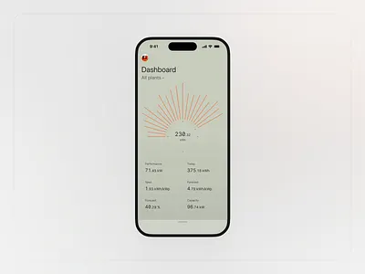 Dashboard Exploration branding chart dashboard data data visualization mobile mobile app performance responsive solar ui vi