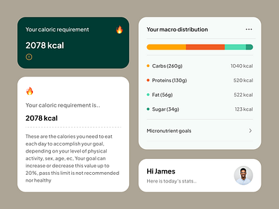 Calorie counter app components app calorie counter cards clean design figma fitness app mobile mobile app stats ui ui components widgets