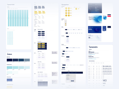 iBet Design System design system handoff responsive ui uidesign