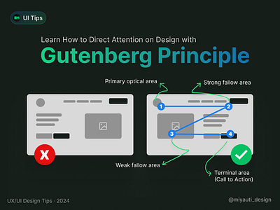 Learn How to Direct Attention with Gutenberg Principle dev graficdesign gutenberg principle tips ui ui learning ux ux design web design web dev