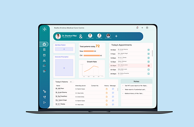 Dashboard for a telemedicine service dashboard design doctor figma hospital macbook patient management record telemedicine ui uiux web design