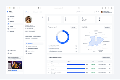 LMS - Student Profile before and after dashboard education figma lms product design profile ui design user profile ux