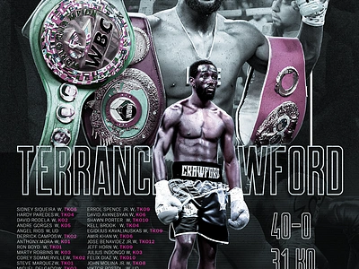 Terrance Crawford - 40 & 0 boxing combat sports digital design graphic design photoshop poster poster design sports sports poster