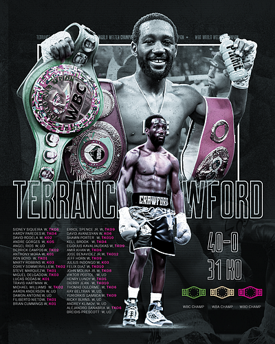 Terrance Crawford - 40 & 0 boxing combat sports digital design graphic design photoshop poster poster design sports sports poster